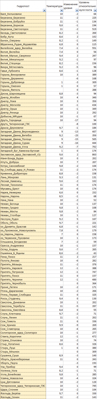 Нажмите на изображение для увеличения.

Название:	2021-04-23.png
Просмотров:	4001
Размер:	355.4 Кб
ID:	4350348