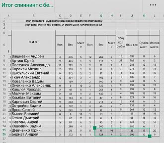 Нажмите на изображение для увеличения.

Название:	1.jpg
Просмотров:	939
Размер:	137.6 Кб
ID:	4350709