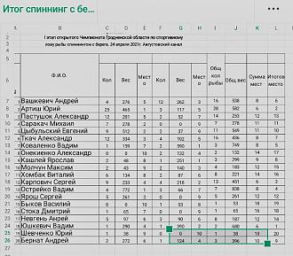 Нажмите на изображение для увеличения.

Название:	1.jpg
Просмотров:	795
Размер:	137.6 Кб
ID:	4350709