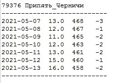 Нажмите на изображение для увеличения.

Название:	lvl.jpg
Просмотров:	2428
Размер:	18.7 Кб
ID:	4352101