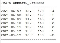 Нажмите на изображение для увеличения.

Название:	lvl.jpg
Просмотров:	2253
Размер:	18.7 Кб
ID:	4352101