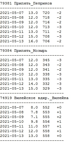 Нажмите на изображение для увеличения.

Название:	lvl.jpg
Просмотров:	2593
Размер:	44.9 Кб
ID:	4352115