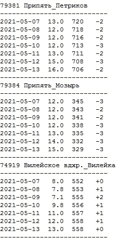 Нажмите на изображение для увеличения.

Название:	lvl.jpg
Просмотров:	2421
Размер:	44.9 Кб
ID:	4352115