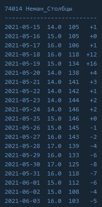 Нажмите на изображение для увеличения.

Название:	Telegram (1).jpg
Просмотров:	3565
Размер:	28.5 Кб
ID:	4354140