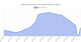 Нажмите на изображение для увеличения.  Название:	pogoda2.jpg Просмотров:	0 Размер:	41.8 Кб ID:	4354577