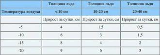 Нажмите на изображение для увеличения.  Название:	13eb76981575ce5fb615f4a564122aec.jpg Просмотров:	0 Размер:	35.0 Кб ID:	4410765