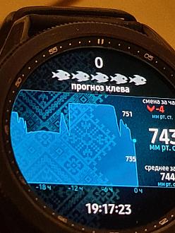 Нажмите на изображение для увеличения.  Название:	20220429_191725.jpg Просмотров:	103 Размер:	277.2 Кб ID:	4430404