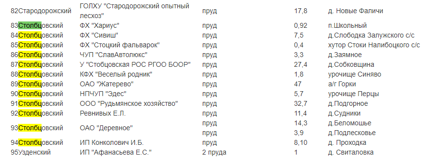 Нажмите на изображение для увеличения.  Название:	2022-08-10_222655.png Просмотров:	0 Размер:	47.5 Кб ID:	4436015