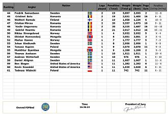 Нажмите на изображение для увеличения.

Название:	331509404_1384322462316801_6391003304212518183_n.jpg
Просмотров:	3294
Размер:	405.6 Кб
ID:	4447714