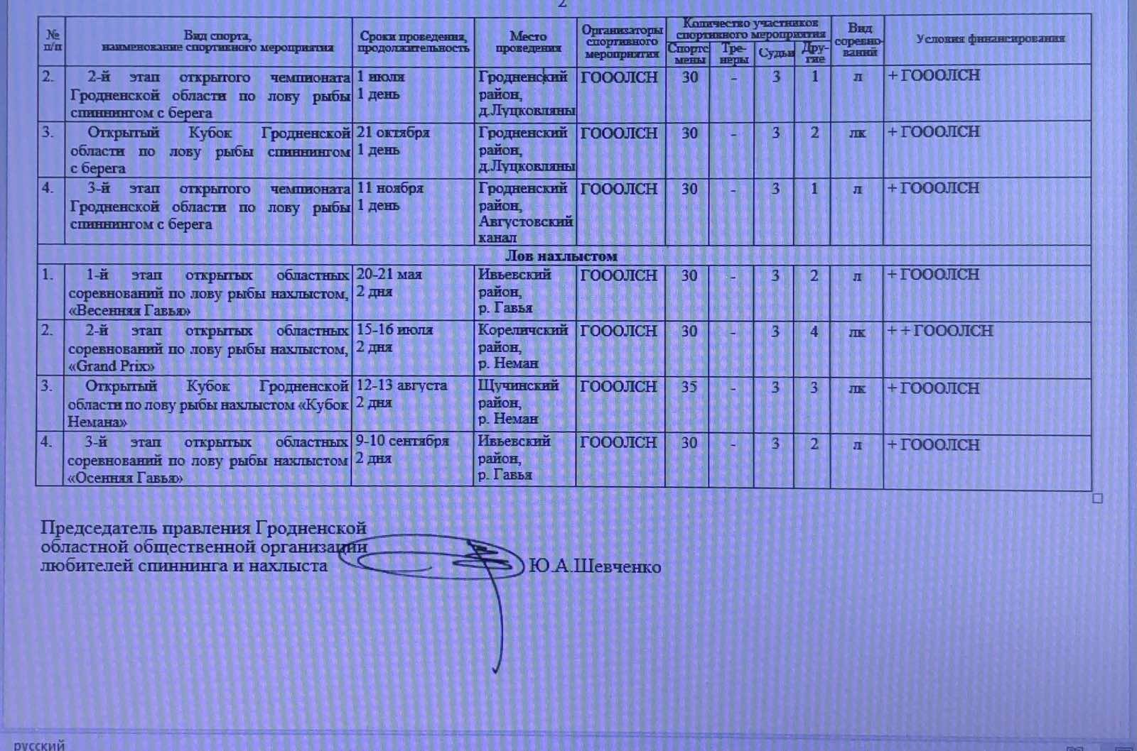 Нажмите на изображение для увеличения.  Название:	изображение_viber_2023-04-09_21-21-51-921.jpg Просмотров:	0 Размер:	334.8 Кб ID:	4451374