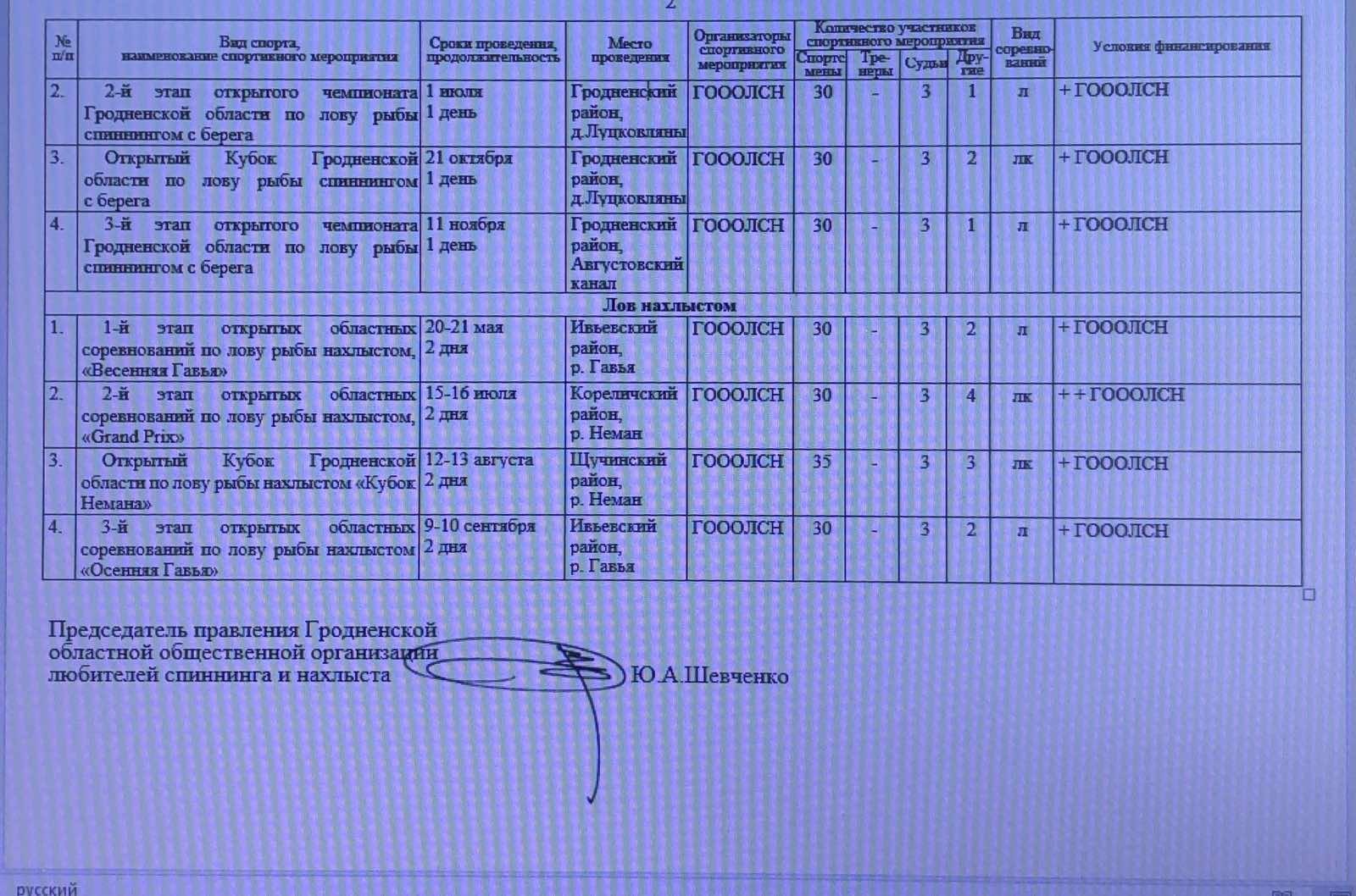 Нажмите на изображение для увеличения.

Название:	изображение_viber_2023-04-09_21-21-51-921.jpg
Просмотров:	1718
Размер:	334.8 Кб
ID:	4451376