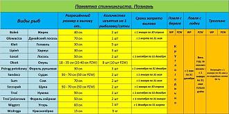 Нажмите на изображение для увеличения.  Название:	Памятка.jpg Просмотров:	2 Размер:	128.2 Кб ID:	4451526