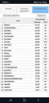 Нажмите на изображение для увеличения.

Название:	FB_IMG_1719667644074.jpg
Просмотров:	3824
Размер:	117.7 Кб
ID:	4504304