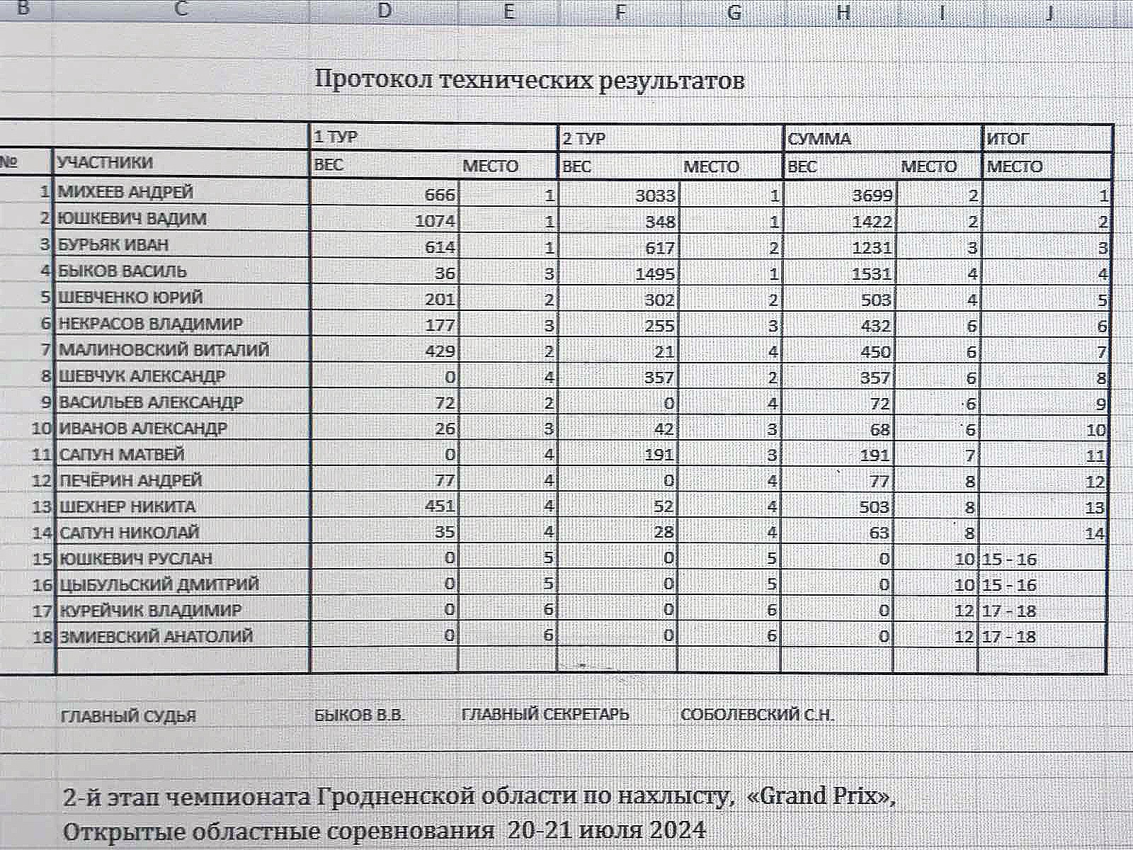 Нажмите на изображение для увеличения.  Название:	image_588161.jpg Просмотров:	5 Размер:	688.7 Кб ID:	4514902