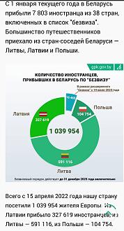 Нажмите на изображение для увеличения.  Название:	Screenshot_20250122_092449_Chrome.jpg Просмотров:	0 Размер:	267.5 Кб ID:	4517062