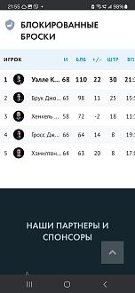 Нажмите на изображение для увеличения.

Название:	Screenshot_20250414_215531_Chrome.jpg
Просмотров:	232
Размер:	108.0 Кб
ID:	4523599