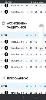Нажмите на изображение для увеличения.

Название:	Screenshot_20250414_215501_Chrome.jpg
Просмотров:	214
Размер:	124.8 Кб
ID:	4523600