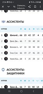 Нажмите на изображение для увеличения.

Название:	Screenshot_20250414_215454_Chrome.jpg
Просмотров:	212
Размер:	121.7 Кб
ID:	4523601