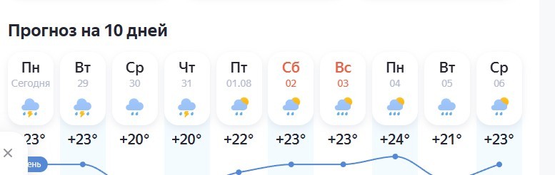 Нажмите на изображение для увеличения.

Название:	Скриншот 28-07-2025 102654.jpg
Просмотров:	12
Размер:	33.1 Кб
ID:	4531941