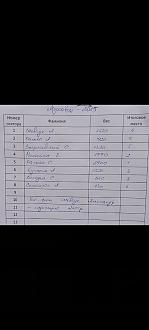 Нажмите на изображение для увеличения.  Название:	image_596882.jpg Просмотров:	5 Размер:	94.8 Кб ID:	4541887