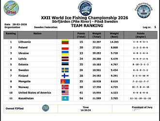 Нажмите на изображение для увеличения.

Название:	FB_IMG_1774726032157.jpg
Просмотров:	26
Размер:	150.7 Кб
ID:	4557698