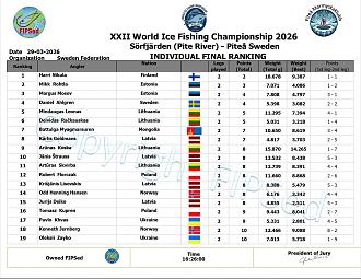 Нажмите на изображение для увеличения.

Название:	FB_IMG_1774801711192.jpg
Просмотров:	0
Размер:	425.0 Кб
ID:	4557791