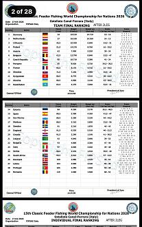 Нажмите на изображение для увеличения.

Название:	FB_IMG_1776438881136.jpg
Просмотров:	79
Размер:	396.9 Кб
ID:	4559321