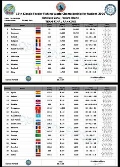 Нажмите на изображение для увеличения.

Название:	FB_IMG_1776535791102.jpg
Просмотров:	52
Размер:	323.5 Кб
ID:	4559387