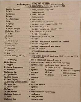 Нажмите на изображение для увеличения.

Название:	Screenshot_20260424_201310_Facebook.jpg
Просмотров:	52
Размер:	323.2 Кб
ID:	4559875