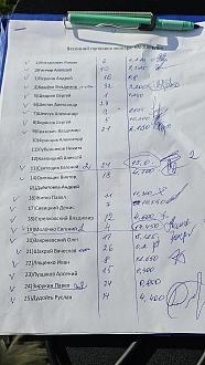 Нажмите на изображение для увеличения.

Название:	20260523_181200.jpg
Просмотров:	67
Размер:	399.6 Кб
ID:	4562418