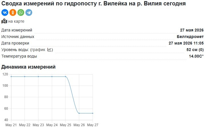 Нажмите на изображение для увеличения.  Название:	vilia.jpg Просмотров:	0 Размер:	48.1 Кб ID:	4562784