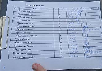 Нажмите на изображение для увеличения.

Название:	20260815_145927.jpg
Просмотров:	114
Размер:	721.7 Кб
ID:	4569363
