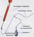 Нажмите на изображение для увеличения.

Название:	маркер1.jpg
Просмотров:	523
Размер:	13.9 Кб
ID:	3338582