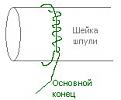 Нажмите на изображение для увеличения.

Название:	УзелНаШпуле.jpg
Просмотров:	865
Размер:	5.7 Кб
ID:	3338667