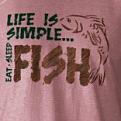 Нажмите на изображение для увеличения.

Название:	life_is_simple_fish_t_shirt-p235502940930630313t5el_313.jpg
Просмотров:	305
Размер:	11.6 Кб
ID:	3350634