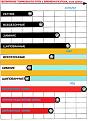 Нажмите на изображение для увеличения.

Название:	diagramma_winter_summer.jpg
Просмотров:	656
Размер:	34.8 Кб
ID:	3365404