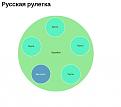 Нажмите на изображение для увеличения.

Название:	graddd_006.jpg
Просмотров:	1101
Размер:	30.9 Кб
ID:	3372806