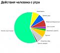 Нажмите на изображение для увеличения.

Название:	graddd_007.jpg
Просмотров:	1099
Размер:	42.1 Кб
ID:	3372807