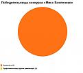 Нажмите на изображение для увеличения.

Название:	graddd_013.jpg
Просмотров:	1113
Размер:	32.6 Кб
ID:	3372809