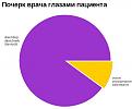 Нажмите на изображение для увеличения.

Название:	cvfeeeee_010.jpg
Просмотров:	1029
Размер:	35.1 Кб
ID:	3372821