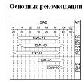 Нажмите на изображение для увеличения.

Название:	Масло_2.jpg
Просмотров:	637
Размер:	50.1 Кб
ID:	3372968