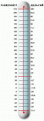 Нажмите на изображение для увеличения.

Название:	farenheit_celsius.gif
Просмотров:	1010
Размер:	62.9 Кб
ID:	3397419