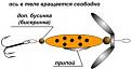 Нажмите на изображение для увеличения.

Название:	yge160_230x122.jpg
Просмотров:	393
Размер:	6.3 Кб
ID:	3407704