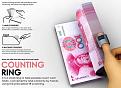Нажмите на изображение для увеличения.

Название:	counting_ring.jpg
Просмотров:	562
Размер:	56.3 Кб
ID:	3414924