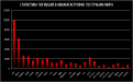 Нажмите на изображение для увеличения.

Название:	10.png
Просмотров:	320
Размер:	12.8 Кб
ID:	3421158