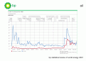 Нажмите на изображение для увеличения.

Название:	oil5_5big.gif
Просмотров:	522
Размер:	67.7 Кб
ID:	3446243