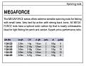 Нажмите на изображение для увеличения.

Название:	Megaforce 2011.JPG
Просмотров:	752
Размер:	42.6 Кб
ID:	3465805