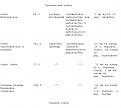 Нажмите на изображение для увеличения.

Название:	Пуховичский р-н.jpg
Просмотров:	1336
Размер:	72.1 Кб
ID:	3470890