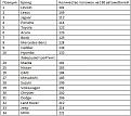 Нажмите на изображение для увеличения.

Название:	000517g7.jpg
Просмотров:	733
Размер:	59.4 Кб
ID:	3472053