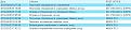 Нажмите на изображение для увеличения.

Название:	last.JPG
Просмотров:	644
Размер:	39.9 Кб
ID:	3477059